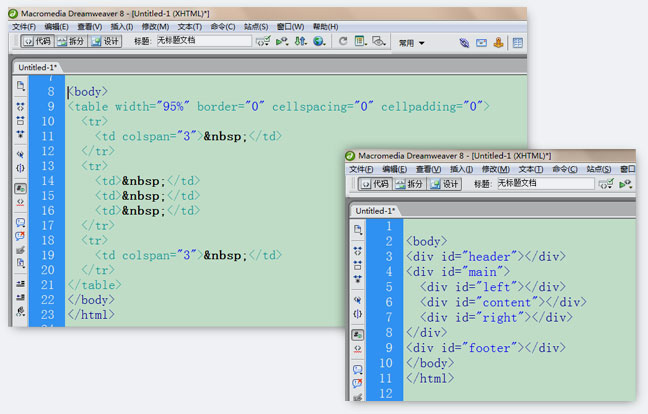 网页布局之html表格布局与XHTML+CSS布局比较